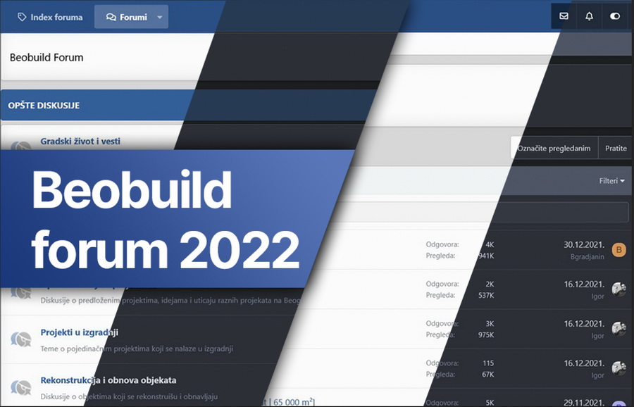 Beobuild Forum u novom izdanju